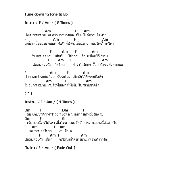 คอร์ดเพลง เนื้อเพลง ปลดปล่อย, คอร์ดเพลง ปลดปล่อย ของ Bikini, คอร์ดเพลงของ Bikini, เนื้อร้อง ปลดปล่อย Bikini, ปลดปล่อย คอร์ดง่าย ๆ, คอร์ด ปลดปล่อย ต้นฉบับ