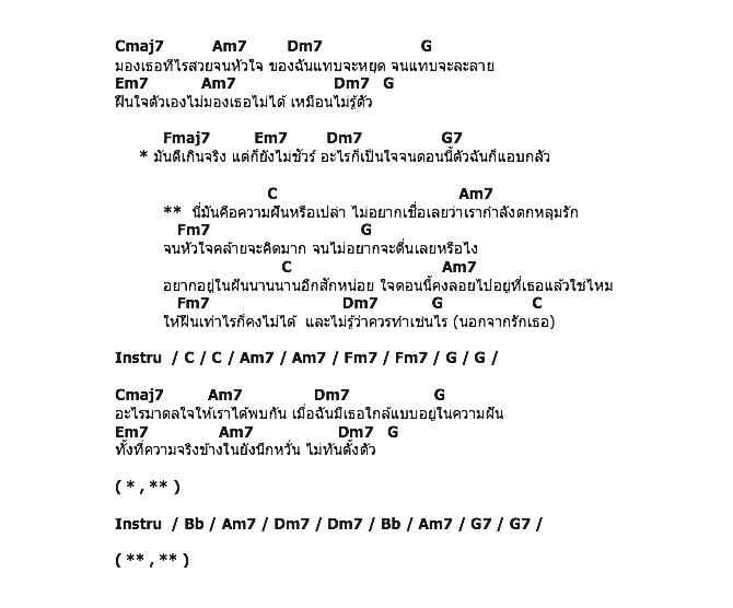 คอร์ดเพลง เนื้อเพลง ฝันรึเปล่า, คอร์ดเพลง ฝันรึเปล่า ของ Armchair, คอร์ดเพลงของ Armchair, เนื้อร้อง ฝันรึเปล่า Armchair, ฝันรึเปล่า คอร์ดง่าย ๆ, คอร์ด ฝันรึเปล่า ต้นฉบับ
