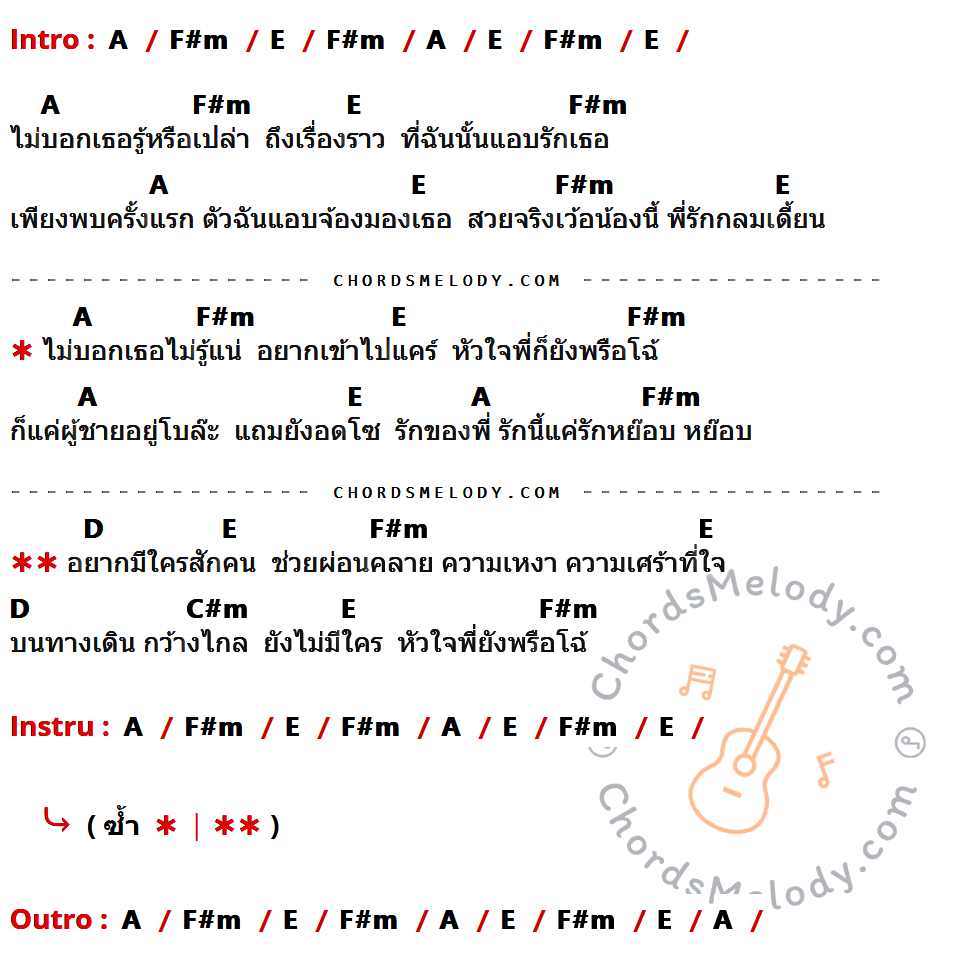 เนื้อเพลง หัวใจพรือโฉ้ ของ มาลีฮวนน่า ที่มีคอร์ดกีต้าร์ A,F#m,E,D,C#m