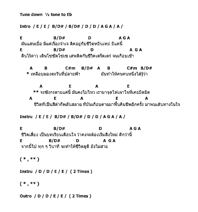 คอร์ดเพลง เนื้อเพลง ไว้ลาย, คอร์ดเพลง ไว้ลาย ของ Black Head, คอร์ดเพลงของ Black Head, เนื้อร้อง ไว้ลาย Black Head, ไว้ลาย คอร์ดง่าย ๆ, คอร์ด ไว้ลาย ต้นฉบับ