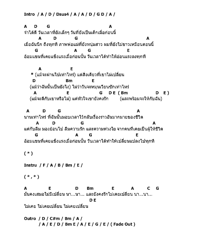 คอร์ดเพลง เนื้อเพลง สิ่งที่ไม่เคยเปลี่ยน, คอร์ดเพลง สิ่งที่ไม่เคยเปลี่ยน ของ Boyd & Pod, คอร์ดเพลงของ Boyd & Pod, เนื้อร้อง สิ่งที่ไม่เคยเปลี่ยน Boyd & Pod, สิ่งที่ไม่เคยเปลี่ยน คอร์ดง่าย ๆ, คอร์ด สิ่งที่ไม่เคยเปลี่ยน ต้นฉบับ