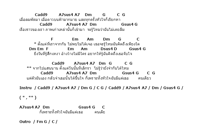 คอร์ดเพลง เนื้อเพลง จำเธอขึ้นใจ, คอร์ดเพลง จำเธอขึ้นใจ ของ Bird ธงไชย, คอร์ดเพลงของ Bird ธงไชย, เนื้อร้อง จำเธอขึ้นใจ Bird ธงไชย, จำเธอขึ้นใจ คอร์ดง่าย ๆ, คอร์ด จำเธอขึ้นใจ ต้นฉบับ