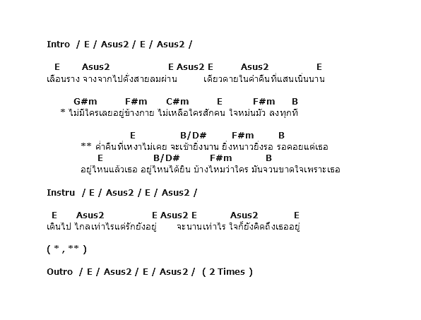 คอร์ดเพลง เนื้อเพลง คืนเหงา, คอร์ดเพลง คืนเหงา ของ 25 Hours, คอร์ดเพลงของ 25 Hours, เนื้อร้อง คืนเหงา 25 Hours, คืนเหงา คอร์ดง่าย ๆ, คอร์ด คืนเหงา ต้นฉบับ