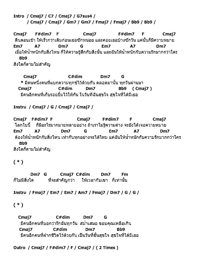 คอร์ดเพลง เนื้อเพลง น้ำหนัก, คอร์ดเพลง น้ำหนัก ของ Armchair, คอร์ดเพลงของ Armchair, เนื้อร้อง น้ำหนัก Armchair, น้ำหนัก คอร์ดง่าย ๆ, คอร์ด น้ำหนัก ต้นฉบับ