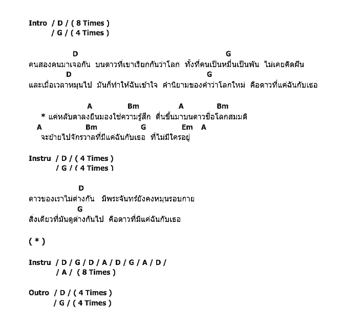 คอร์ดเพลง เนื้อเพลง โลกสมมติ, คอร์ดเพลง โลกสมมติ ของ 25 Hours, คอร์ดเพลงของ 25 Hours, เนื้อร้อง โลกสมมติ 25 Hours, โลกสมมติ คอร์ดง่าย ๆ, คอร์ด โลกสมมติ ต้นฉบับ