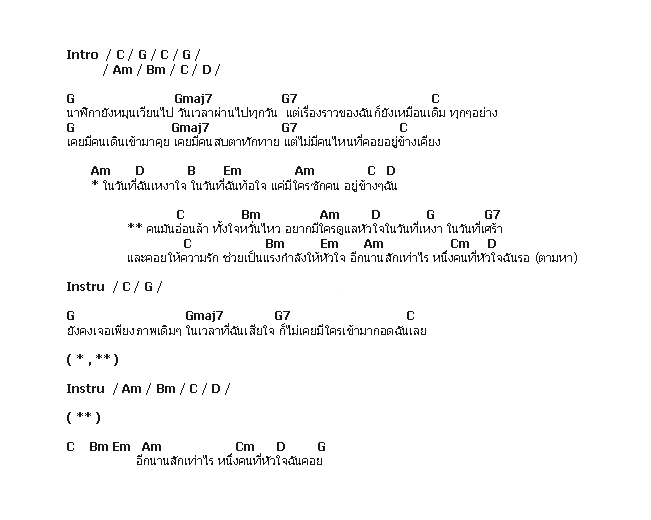 คอร์ดเพลง เนื้อเพลง อ่อนล้า, คอร์ดเพลง อ่อนล้า ของ Be My Guest (มัม ลาโคนิค), คอร์ดเพลงของ Be My Guest (มัม ลาโคนิค), เนื้อร้อง อ่อนล้า Be My Guest (มัม ลาโคนิค), อ่อนล้า คอร์ดง่าย ๆ, คอร์ด อ่อนล้า ต้นฉบับ