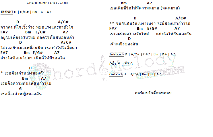 คอร์ดเพลง เนื้อเพลง เจ้าหญิงของฉัน, คอร์ดเพลง เจ้าหญิงของฉัน ของ ตุ้ย ธีรภัทร์ สัจจกุล, คอร์ดเพลงของ ตุ้ย ธีรภัทร์ สัจจกุล, เนื้อร้อง เจ้าหญิงของฉัน ตุ้ย ธีรภัทร์ สัจจกุล, เจ้าหญิงของฉัน คอร์ดง่าย ๆ, คอร์ด เจ้าหญิงของฉัน ต้นฉบับ
