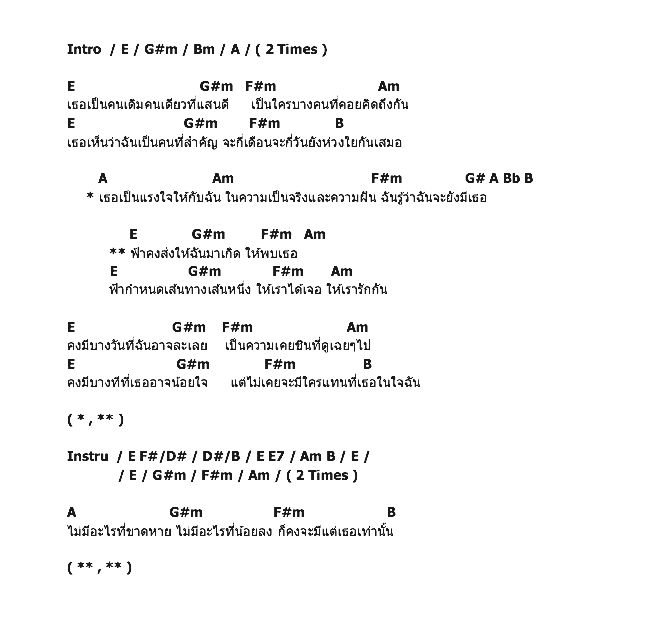 คอร์ดเพลง เนื้อเพลง ฟ้าส่งฉันมา, คอร์ดเพลง ฟ้าส่งฉันมา ของ 25 Hours, คอร์ดเพลงของ 25 Hours, เนื้อร้อง ฟ้าส่งฉันมา 25 Hours, ฟ้าส่งฉันมา คอร์ดง่าย ๆ, คอร์ด ฟ้าส่งฉันมา ต้นฉบับ