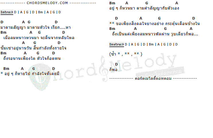 คอร์ดเพลง เนื้อเพลง มาตามสัญญา, คอร์ดเพลง มาตามสัญญา ของ ปู พงษ์สิทธิ์คัมภีร์, คอร์ดเพลงของ ปู พงษ์สิทธิ์คัมภีร์, เนื้อร้อง มาตามสัญญา ปู พงษ์สิทธิ์คัมภีร์, มาตามสัญญา คอร์ดง่าย ๆ, คอร์ด มาตามสัญญา ต้นฉบับ