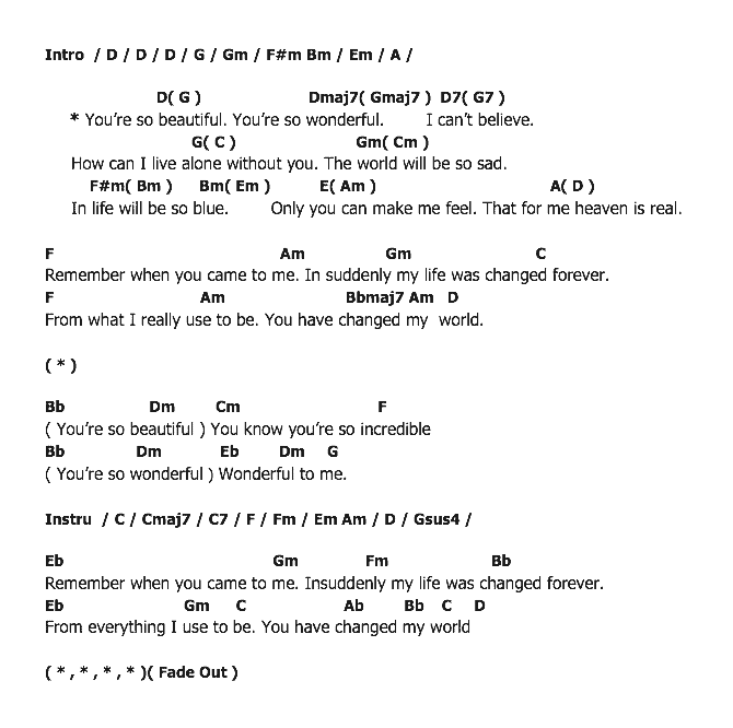 คอร์ดเพลง เนื้อเพลง Heaven Is Real, คอร์ดเพลง Heaven Is Real ของ Boyd Kosiyapong Feat.Genoandeon, คอร์ดเพลงของ Boyd Kosiyapong Feat.Genoandeon, เนื้อร้อง Heaven Is Real Boyd Kosiyapong Feat.Genoandeon, Heaven Is Real คอร์ดง่าย ๆ, คอร์ด Heaven Is Real ต้นฉบับ