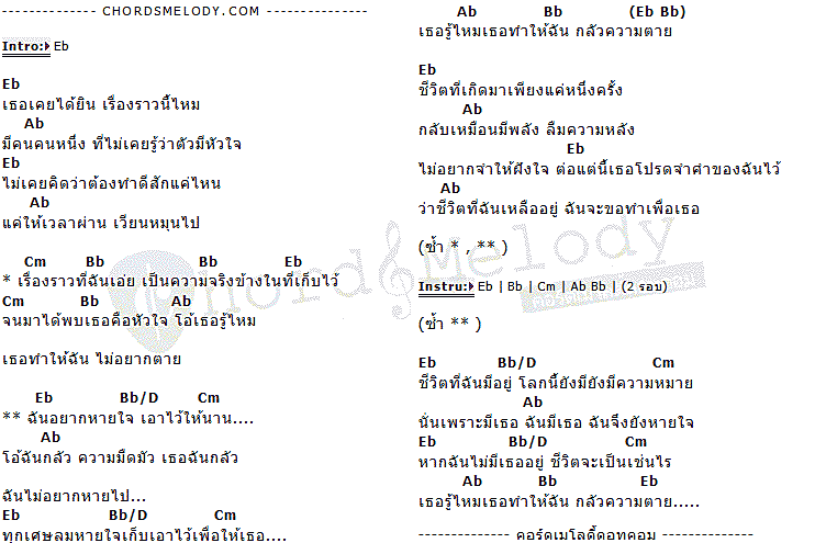 คอร์ดเพลง เนื้อเพลง กลัวความตาย, คอร์ดเพลง กลัวความตาย ของ สามเสนเลเซอร์, คอร์ดเพลงของ สามเสนเลเซอร์, เนื้อร้อง กลัวความตาย สามเสนเลเซอร์, กลัวความตาย คอร์ดง่าย ๆ, คอร์ด กลัวความตาย ต้นฉบับ