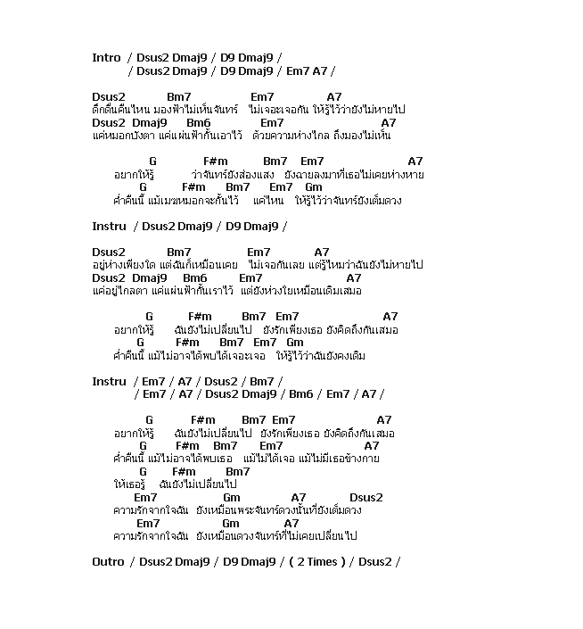 คอร์ดเพลง เนื้อเพลง จันทร์ยังเต็มดวง, คอร์ดเพลง จันทร์ยังเต็มดวง ของ Bodyslam, คอร์ดเพลงของ Bodyslam, เนื้อร้อง จันทร์ยังเต็มดวง Bodyslam, จันทร์ยังเต็มดวง คอร์ดง่าย ๆ, คอร์ด จันทร์ยังเต็มดวง ต้นฉบับ