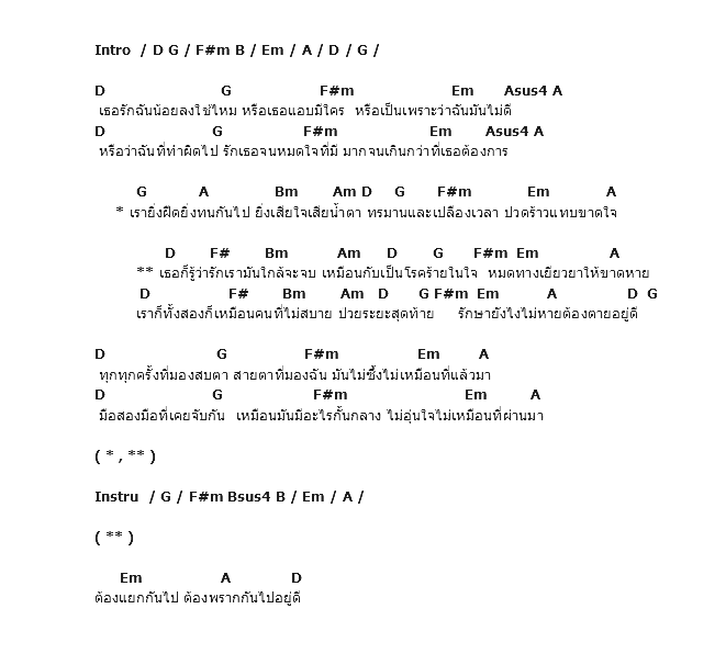 คอร์ดเพลง เนื้อเพลง ระยะสุดท้าย, คอร์ดเพลง ระยะสุดท้าย ของ Boy Peacemaker, คอร์ดเพลงของ Boy Peacemaker, เนื้อร้อง ระยะสุดท้าย Boy Peacemaker, ระยะสุดท้าย คอร์ดง่าย ๆ, คอร์ด ระยะสุดท้าย ต้นฉบับ