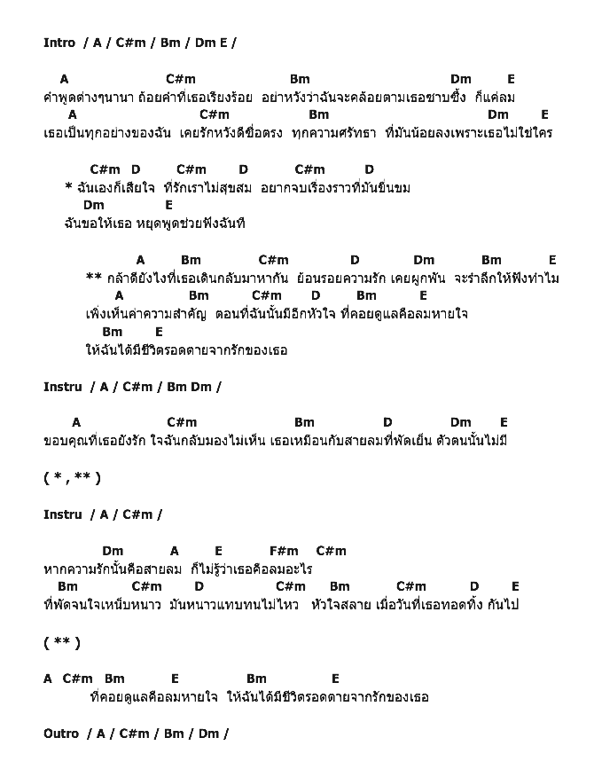 คอร์ดเพลง เนื้อเพลง ลม, คอร์ดเพลง ลม ของ Alzheimer, คอร์ดเพลงของ Alzheimer, เนื้อร้อง ลม Alzheimer, ลม คอร์ดง่าย ๆ, คอร์ด ลม ต้นฉบับ