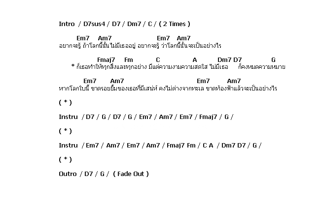 คอร์ดเพลง เนื้อเพลง อยากจะรู้, คอร์ดเพลง อยากจะรู้ ของ Boyd Kosiyapong, คอร์ดเพลงของ Boyd Kosiyapong, เนื้อร้อง อยากจะรู้ Boyd Kosiyapong, อยากจะรู้ คอร์ดง่าย ๆ, คอร์ด อยากจะรู้ ต้นฉบับ