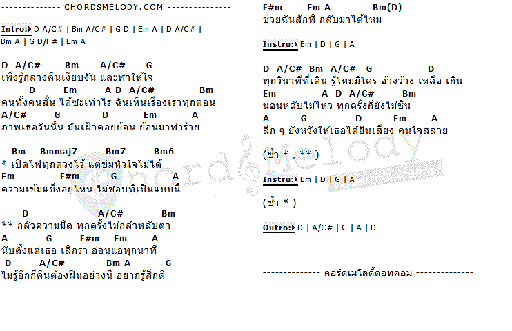 คอร์ดเพลง เนื้อเพลง กลัวความมืด, คอร์ดเพลง กลัวความมืด ของ ดิว The Star 5, คอร์ดเพลงของ ดิว The Star 5, เนื้อร้อง กลัวความมืด ดิว The Star 5, กลัวความมืด คอร์ดง่าย ๆ, คอร์ด กลัวความมืด ต้นฉบับ