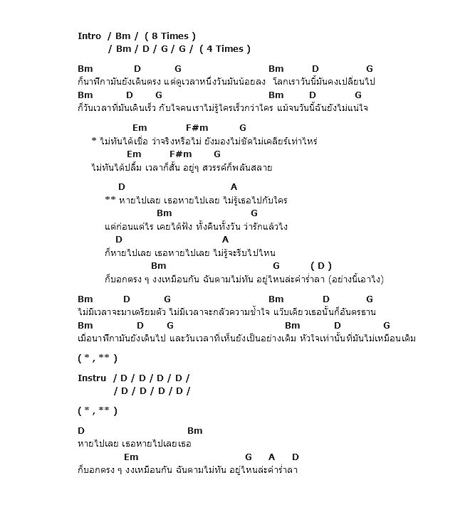 คอร์ดเพลง เนื้อเพลง เร็วกว่านรก, คอร์ดเพลง เร็วกว่านรก ของ Big Ass, คอร์ดเพลงของ Big Ass, เนื้อร้อง เร็วกว่านรก Big Ass, เร็วกว่านรก คอร์ดง่าย ๆ, คอร์ด เร็วกว่านรก ต้นฉบับ