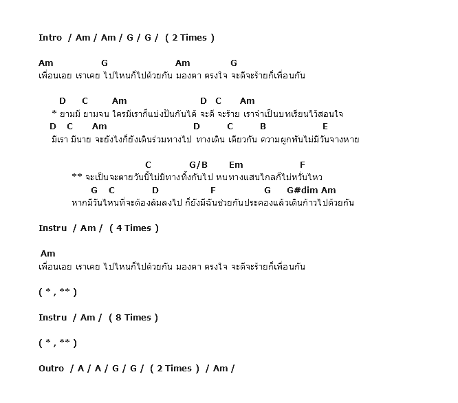 คอร์ดเพลง เนื้อเพลง เพื่อนกัน, คอร์ดเพลง เพื่อนกัน ของ Archanian, คอร์ดเพลงของ Archanian, เนื้อร้อง เพื่อนกัน Archanian, เพื่อนกัน คอร์ดง่าย ๆ, คอร์ด เพื่อนกัน ต้นฉบับ