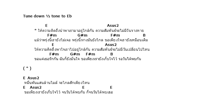 คอร์ดเพลง เนื้อเพลง 10000 Miles, คอร์ดเพลง 10000 Miles ของ Ab Normal, คอร์ดเพลงของ Ab Normal, เนื้อร้อง 10000 Miles Ab Normal, 10000 Miles คอร์ดง่าย ๆ, คอร์ด 10000 Miles ต้นฉบับ