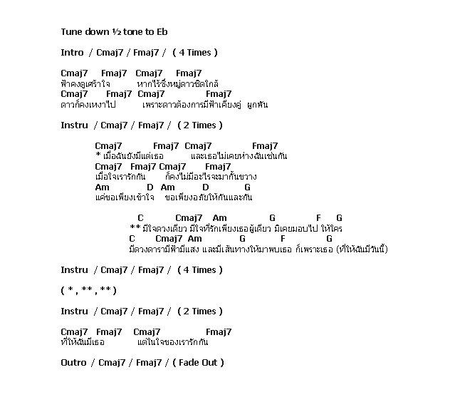 คอร์ดเพลง เนื้อเพลง จึงมีวันนี้, คอร์ดเพลง จึงมีวันนี้ ของ Black Head, คอร์ดเพลงของ Black Head, เนื้อร้อง จึงมีวันนี้ Black Head, จึงมีวันนี้ คอร์ดง่าย ๆ, คอร์ด จึงมีวันนี้ ต้นฉบับ