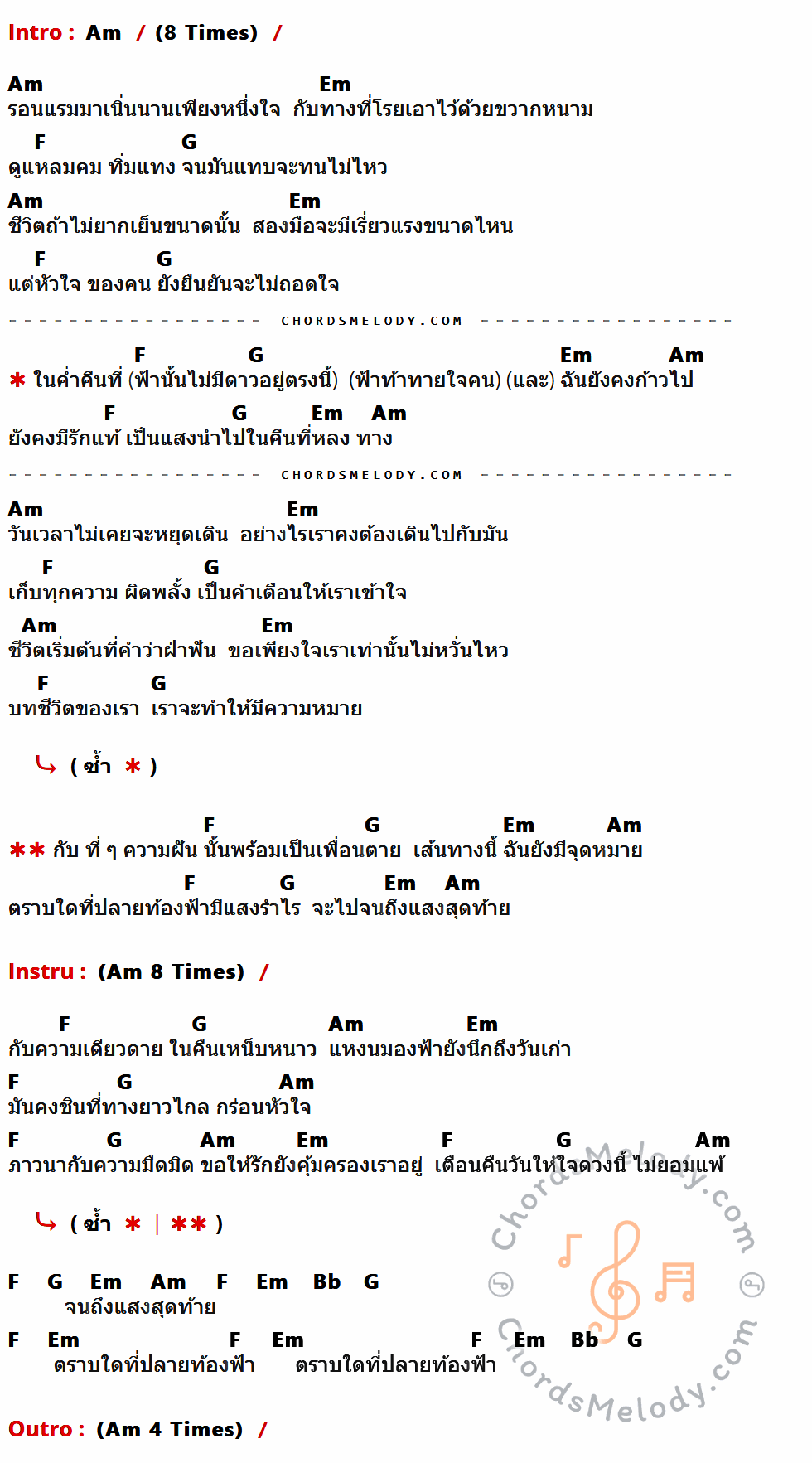 เนื้อเพลง แสงสุดท้าย ของ Bodyslam ที่มีคอร์ดกีต้าร์ Am,Em,F,G,Bb