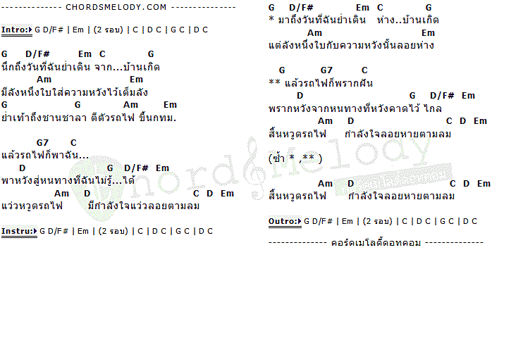 คอร์ดเพลง เนื้อเพลง ลัง, คอร์ดเพลง ลัง ของ มาลีฮวนน่า, คอร์ดเพลงของ มาลีฮวนน่า, เนื้อร้อง ลัง มาลีฮวนน่า, ลัง คอร์ดง่าย ๆ, คอร์ด ลัง ต้นฉบับ