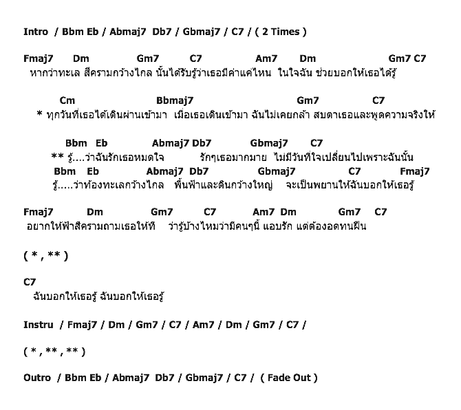 คอร์ดเพลง เนื้อเพลง พยาน, คอร์ดเพลง พยาน ของ Boyd Kosiyapong Feat.ณรงค์ฤทธิ์-วิศรุตเทพ, คอร์ดเพลงของ Boyd Kosiyapong Feat.ณรงค์ฤทธิ์-วิศรุตเทพ, เนื้อร้อง พยาน Boyd Kosiyapong Feat.ณรงค์ฤทธิ์-วิศรุตเทพ, พยาน คอร์ดง่าย ๆ, คอร์ด พยาน ต้นฉบับ