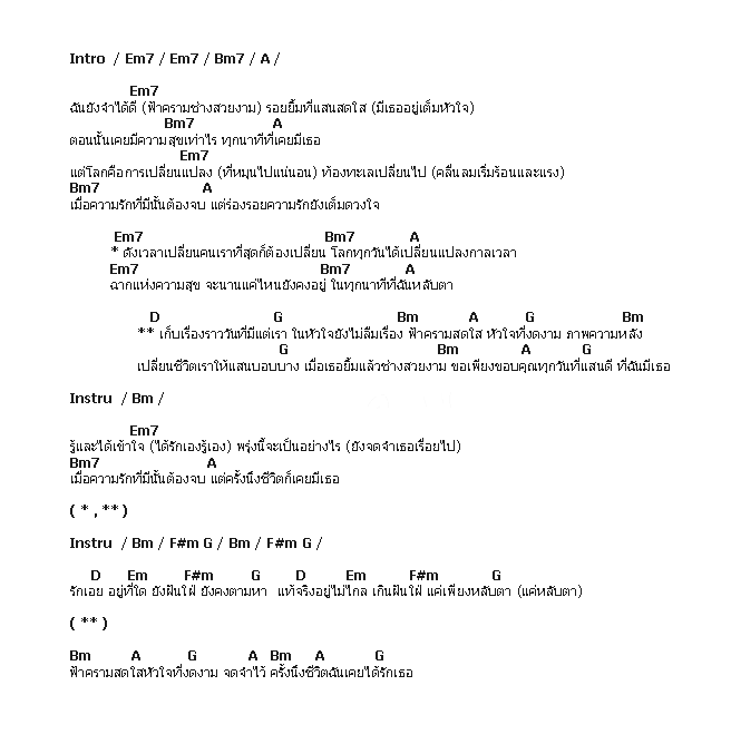 คอร์ดเพลง เนื้อเพลง แค่หลับตา, คอร์ดเพลง แค่หลับตา ของ Bodyslam, คอร์ดเพลงของ Bodyslam, เนื้อร้อง แค่หลับตา Bodyslam, แค่หลับตา คอร์ดง่าย ๆ, คอร์ด แค่หลับตา ต้นฉบับ