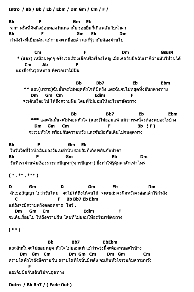 คอร์ดเพลง เนื้อเพลง จนสุดทาง, คอร์ดเพลง จนสุดทาง ของ Boyd Kosiyapong Feat.เบน ชลาทิศ, คอร์ดเพลงของ Boyd Kosiyapong Feat.เบน ชลาทิศ, เนื้อร้อง จนสุดทาง Boyd Kosiyapong Feat.เบน ชลาทิศ, จนสุดทาง คอร์ดง่าย ๆ, คอร์ด จนสุดทาง ต้นฉบับ