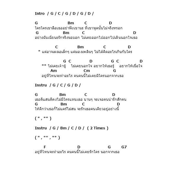 คอร์ดเพลง เนื้อเพลง (ไม่)เจ้าชู้, คอร์ดเพลง (ไม่)เจ้าชู้ ของ Ab Normal, คอร์ดเพลงของ Ab Normal, เนื้อร้อง (ไม่)เจ้าชู้ Ab Normal, (ไม่)เจ้าชู้ คอร์ดง่าย ๆ, คอร์ด (ไม่)เจ้าชู้ ต้นฉบับ