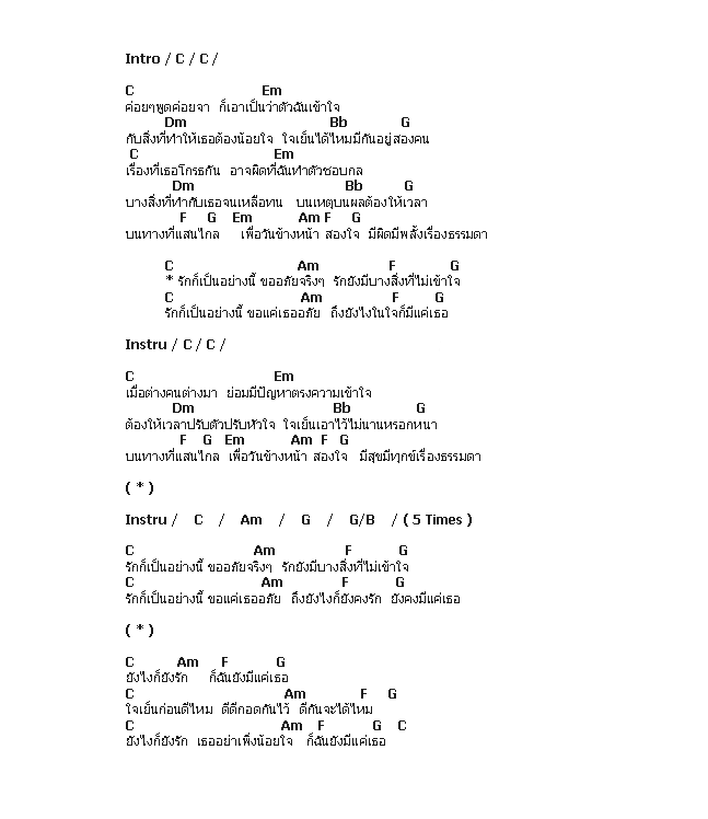 คอร์ดเพลง เนื้อเพลง รักก็เป็นอย่างนี้, คอร์ดเพลง รักก็เป็นอย่างนี้ ของ Bodyslam, คอร์ดเพลงของ Bodyslam, เนื้อร้อง รักก็เป็นอย่างนี้ Bodyslam, รักก็เป็นอย่างนี้ คอร์ดง่าย ๆ, คอร์ด รักก็เป็นอย่างนี้ ต้นฉบับ