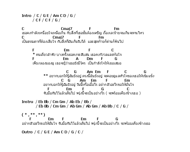 คอร์ดเพลง เนื้อเพลง ฉันยังอยู่, คอร์ดเพลง ฉันยังอยู่ ของ Be My Guest, คอร์ดเพลงของ Be My Guest, เนื้อร้อง ฉันยังอยู่ Be My Guest, ฉันยังอยู่ คอร์ดง่าย ๆ, คอร์ด ฉันยังอยู่ ต้นฉบับ