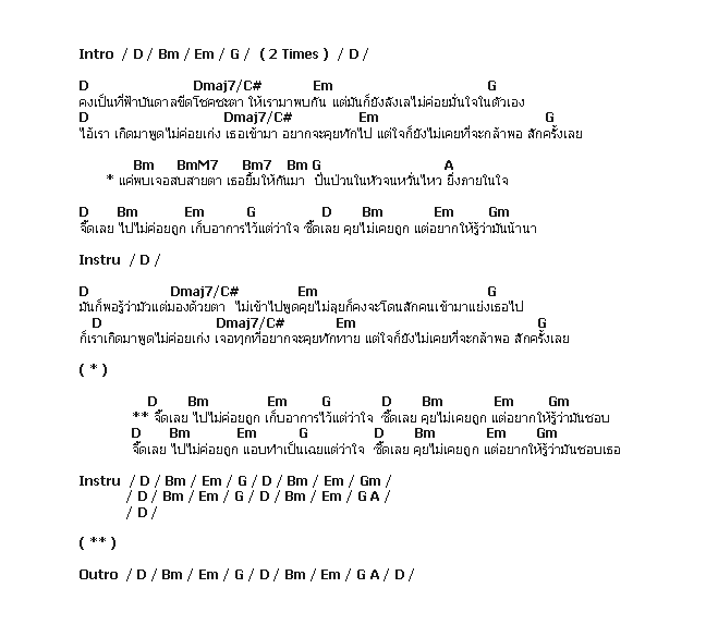 คอร์ดเพลง เนื้อเพลง จี๊ด, คอร์ดเพลง จี๊ด ของ Ab Normal, คอร์ดเพลงของ Ab Normal, เนื้อร้อง จี๊ด Ab Normal, จี๊ด คอร์ดง่าย ๆ, คอร์ด จี๊ด ต้นฉบับ