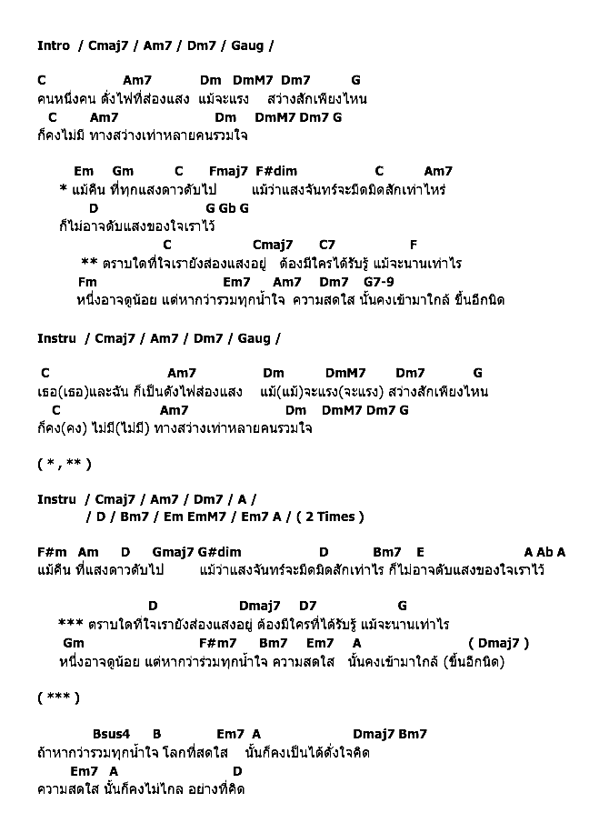 คอร์ดเพลง เนื้อเพลง วันที่ใจส่องแสง, คอร์ดเพลง วันที่ใจส่องแสง ของ Boyd Kosiyapong Feat.เบน ชลาทิศ &รัดเกล้า, คอร์ดเพลงของ Boyd Kosiyapong Feat.เบน ชลาทิศ &รัดเกล้า, เนื้อร้อง วันที่ใจส่องแสง Boyd Kosiyapong Feat.เบน ชลาทิศ &รัดเกล้า, วันที่ใจส่องแสง คอร์ดง่าย ๆ, คอร์ด วันที่ใจส่องแสง ต้นฉบับ