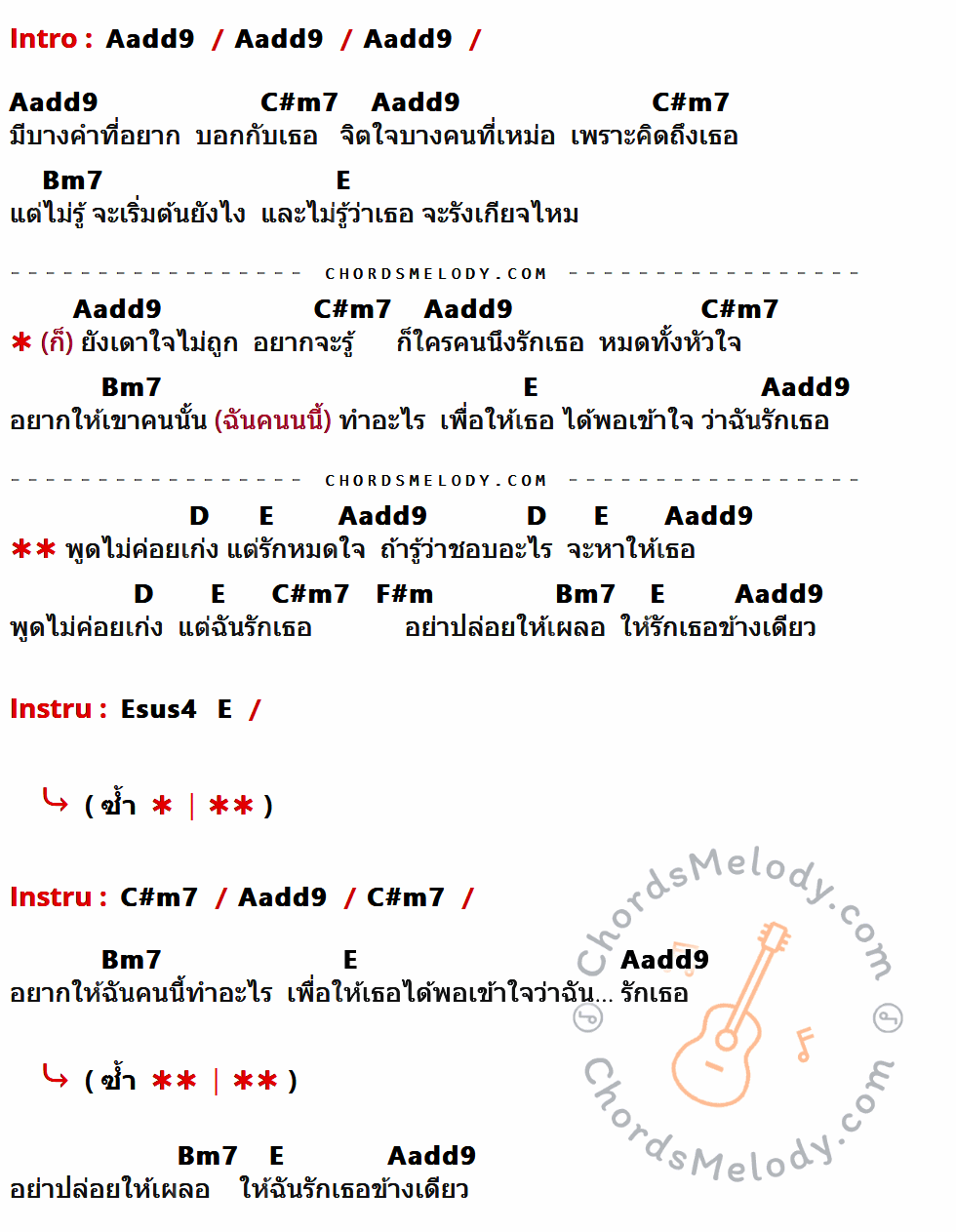 เนื้อเพลง พูดไม่ค่อยเก่ง ของ เอบี นอร์มอล AB normal ที่มีคอร์ดกีต้าร์ Aadd9,C#m7,Bm7,E,D,F#m,Esus4