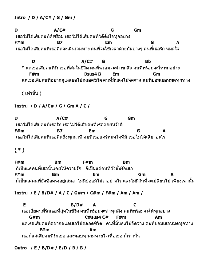 คอร์ดเพลง เนื้อเพลง เท่านั้น, คอร์ดเพลง เท่านั้น ของ A.R.T Feat.คิว วง Flure สุวีระ บุญรอด, คอร์ดเพลงของ A.R.T Feat.คิว วง Flure สุวีระ บุญรอด, เนื้อร้อง เท่านั้น A.R.T Feat.คิว วง Flure สุวีระ บุญรอด, เท่านั้น คอร์ดง่าย ๆ, คอร์ด เท่านั้น ต้นฉบับ