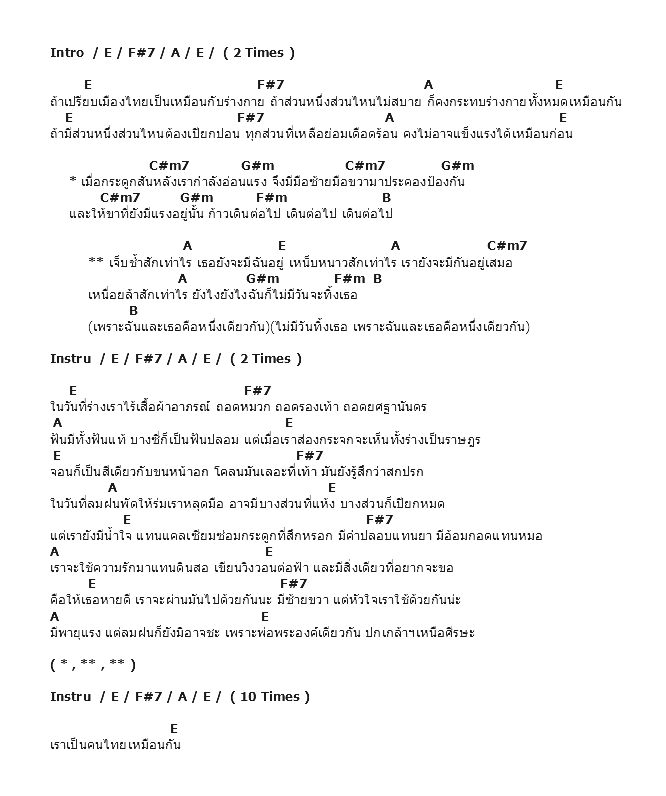 คอร์ดเพลง เนื้อเพลง หนึ่งเดียวกัน, คอร์ดเพลง หนึ่งเดียวกัน ของ 0.125, คอร์ดเพลงของ 0.125, เนื้อร้อง หนึ่งเดียวกัน 0.125, หนึ่งเดียวกัน คอร์ดง่าย ๆ, คอร์ด หนึ่งเดียวกัน ต้นฉบับ