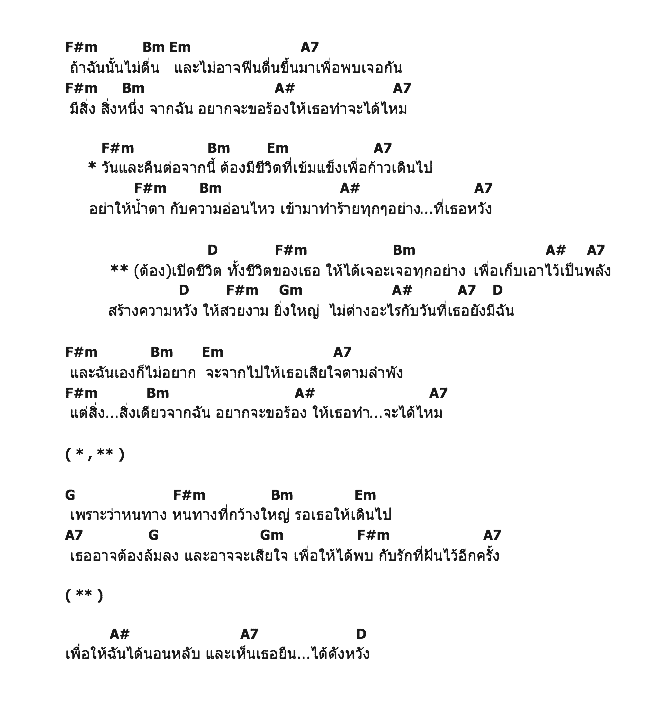 คอร์ดเพลง เนื้อเพลง ถ้าฉันไม่ตื่น, คอร์ดเพลง ถ้าฉันไม่ตื่น ของ Boyd Kosiyapong Feat.นภ พรชำนิ, คอร์ดเพลงของ Boyd Kosiyapong Feat.นภ พรชำนิ, เนื้อร้อง ถ้าฉันไม่ตื่น Boyd Kosiyapong Feat.นภ พรชำนิ, ถ้าฉันไม่ตื่น คอร์ดง่าย ๆ, คอร์ด ถ้าฉันไม่ตื่น ต้นฉบับ