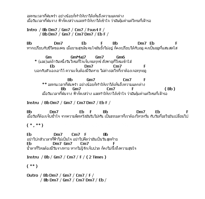 คอร์ดเพลง เนื้อเพลง ฤดูที่แตกต่าง, คอร์ดเพลง ฤดูที่แตกต่าง ของ Boyd Kosiyapong, คอร์ดเพลงของ Boyd Kosiyapong, เนื้อร้อง ฤดูที่แตกต่าง Boyd Kosiyapong, ฤดูที่แตกต่าง คอร์ดง่าย ๆ, คอร์ด ฤดูที่แตกต่าง ต้นฉบับ