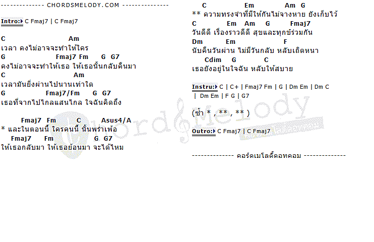 คอร์ดเพลง เนื้อเพลง ความทรงจำ, คอร์ดเพลง ความทรงจำ ของ โปรโลว (ProLow), คอร์ดเพลงของ โปรโลว (ProLow), เนื้อร้อง ความทรงจำ โปรโลว (ProLow), ความทรงจำ คอร์ดง่าย ๆ, คอร์ด ความทรงจำ ต้นฉบับ