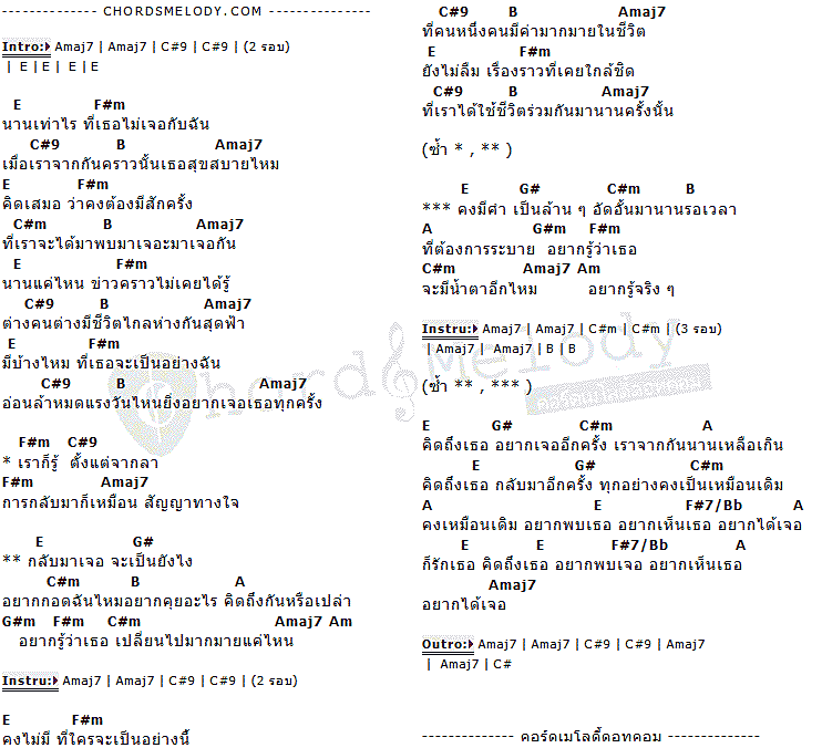 คอร์ดเพลง เนื้อเพลง อยากรู้, คอร์ดเพลง อยากรู้ ของ 4 Gotten, คอร์ดเพลงของ 4 Gotten, เนื้อร้อง อยากรู้ 4 Gotten, อยากรู้ คอร์ดง่าย ๆ, คอร์ด อยากรู้ ต้นฉบับ