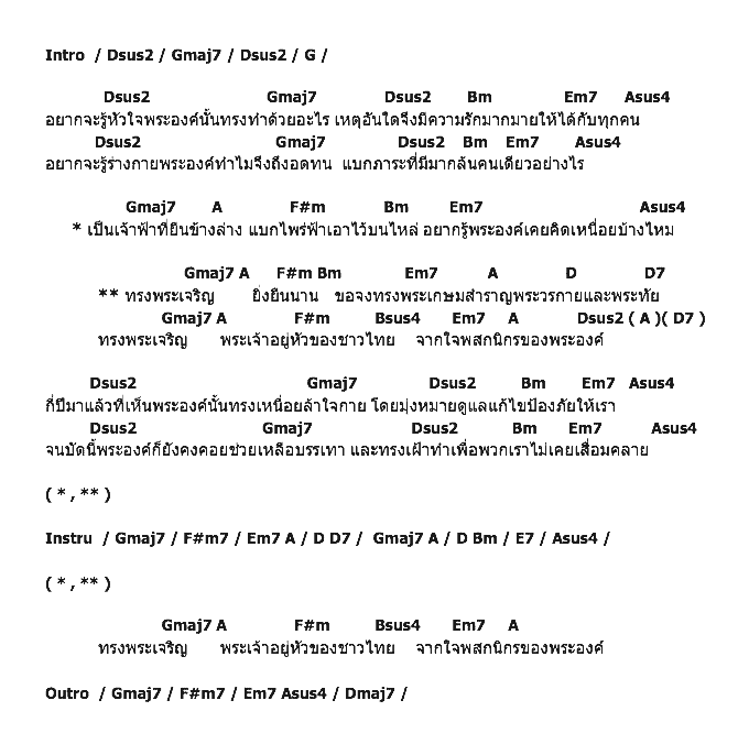 คอร์ดเพลง เนื้อเพลง ทรงพระเจริญ, คอร์ดเพลง ทรงพระเจริญ ของ Boyd Kosiyapong, คอร์ดเพลงของ Boyd Kosiyapong, เนื้อร้อง ทรงพระเจริญ Boyd Kosiyapong, ทรงพระเจริญ คอร์ดง่าย ๆ, คอร์ด ทรงพระเจริญ ต้นฉบับ