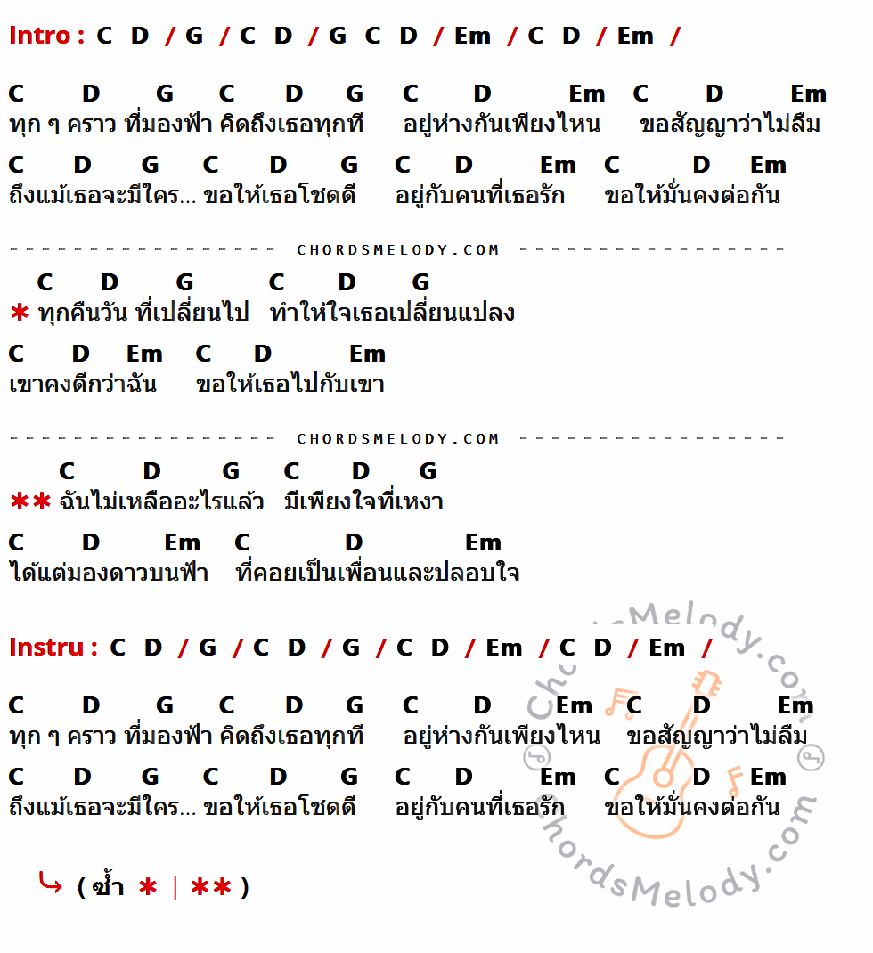 เนื้อเพลง เหงา (แองเจิ้ล) ของ Angles ที่มีคอร์ดกีต้าร์ C,D,G,Em