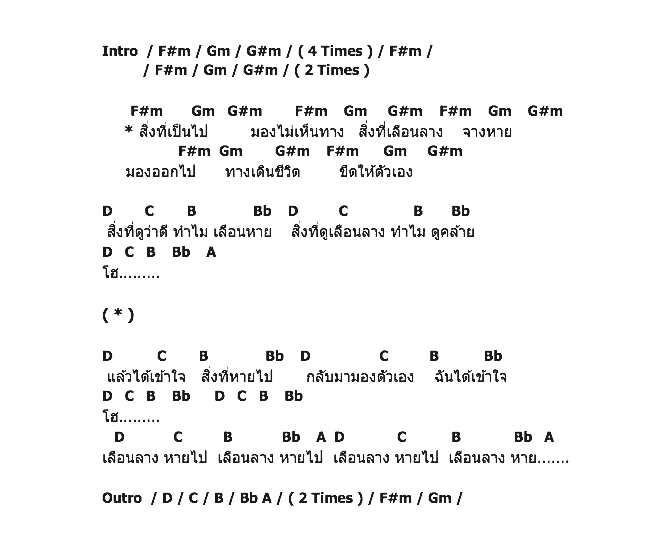 คอร์ดเพลง เนื้อเพลง เลือนลาง, คอร์ดเพลง เลือนลาง ของ Celebities Owls, คอร์ดเพลงของ Celebities Owls, เนื้อร้อง เลือนลาง Celebities Owls, เลือนลาง คอร์ดง่าย ๆ, คอร์ด เลือนลาง ต้นฉบับ