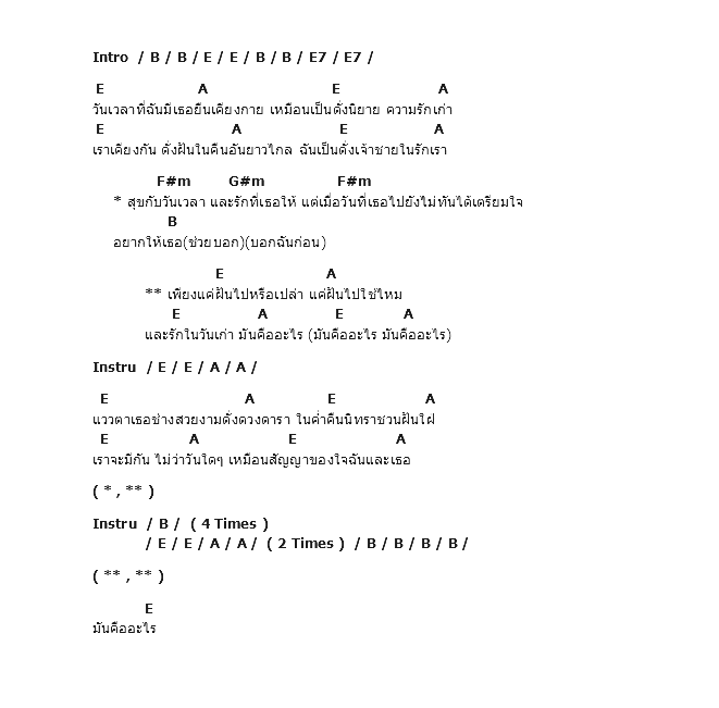 คอร์ดเพลง เนื้อเพลง นิยายรัก, คอร์ดเพลง นิยายรัก ของ 25 Hours, คอร์ดเพลงของ 25 Hours, เนื้อร้อง นิยายรัก 25 Hours, นิยายรัก คอร์ดง่าย ๆ, คอร์ด นิยายรัก ต้นฉบับ