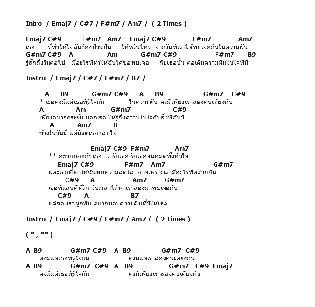 คอร์ดเพลง เนื้อเพลง ป่วนปั่น, คอร์ดเพลง ป่วนปั่น ของ Armchair, คอร์ดเพลงของ Armchair, เนื้อร้อง ป่วนปั่น Armchair, ป่วนปั่น คอร์ดง่าย ๆ, คอร์ด ป่วนปั่น ต้นฉบับ