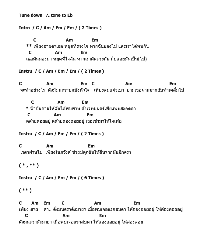 คอร์ดเพลง เนื้อเพลง มนตรา, คอร์ดเพลง มนตรา ของ Baroquesway, คอร์ดเพลงของ Baroquesway, เนื้อร้อง มนตรา Baroquesway, มนตรา คอร์ดง่าย ๆ, คอร์ด มนตรา ต้นฉบับ