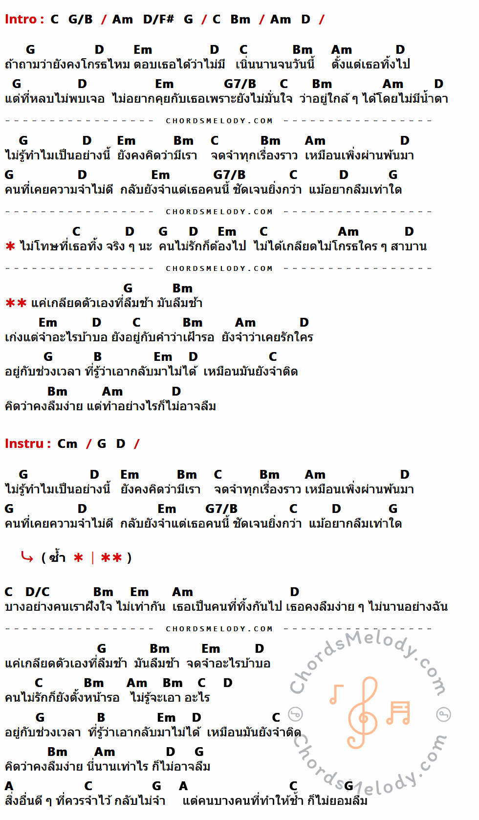 เนื้อเพลง คนลืมช้า ของ Bowling มานิดา ที่มีคอร์ดกีต้าร์ C,G/B,Am,D/F#,G,Bm,D,Em,G7/B,B,Cm,D/C,A