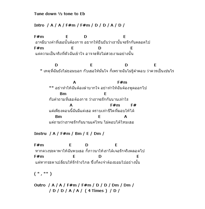 คอร์ดเพลง เนื้อเพลง ไม่ตอบได้ไหม, คอร์ดเพลง ไม่ตอบได้ไหม ของ Black Head, คอร์ดเพลงของ Black Head, เนื้อร้อง ไม่ตอบได้ไหม Black Head, ไม่ตอบได้ไหม คอร์ดง่าย ๆ, คอร์ด ไม่ตอบได้ไหม ต้นฉบับ