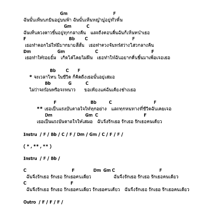 คอร์ดเพลง เนื้อเพลง แรงบันดาลใจ, คอร์ดเพลง แรงบันดาลใจ ของ Boyd Kosiyapong Feat.เบน ชลาทิศ, คอร์ดเพลงของ Boyd Kosiyapong Feat.เบน ชลาทิศ, เนื้อร้อง แรงบันดาลใจ Boyd Kosiyapong Feat.เบน ชลาทิศ, แรงบันดาลใจ คอร์ดง่าย ๆ, คอร์ด แรงบันดาลใจ ต้นฉบับ